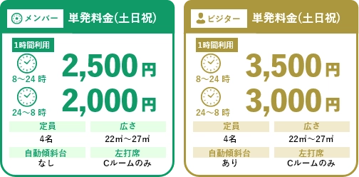 土日祝単発利用（C・Dルーム）